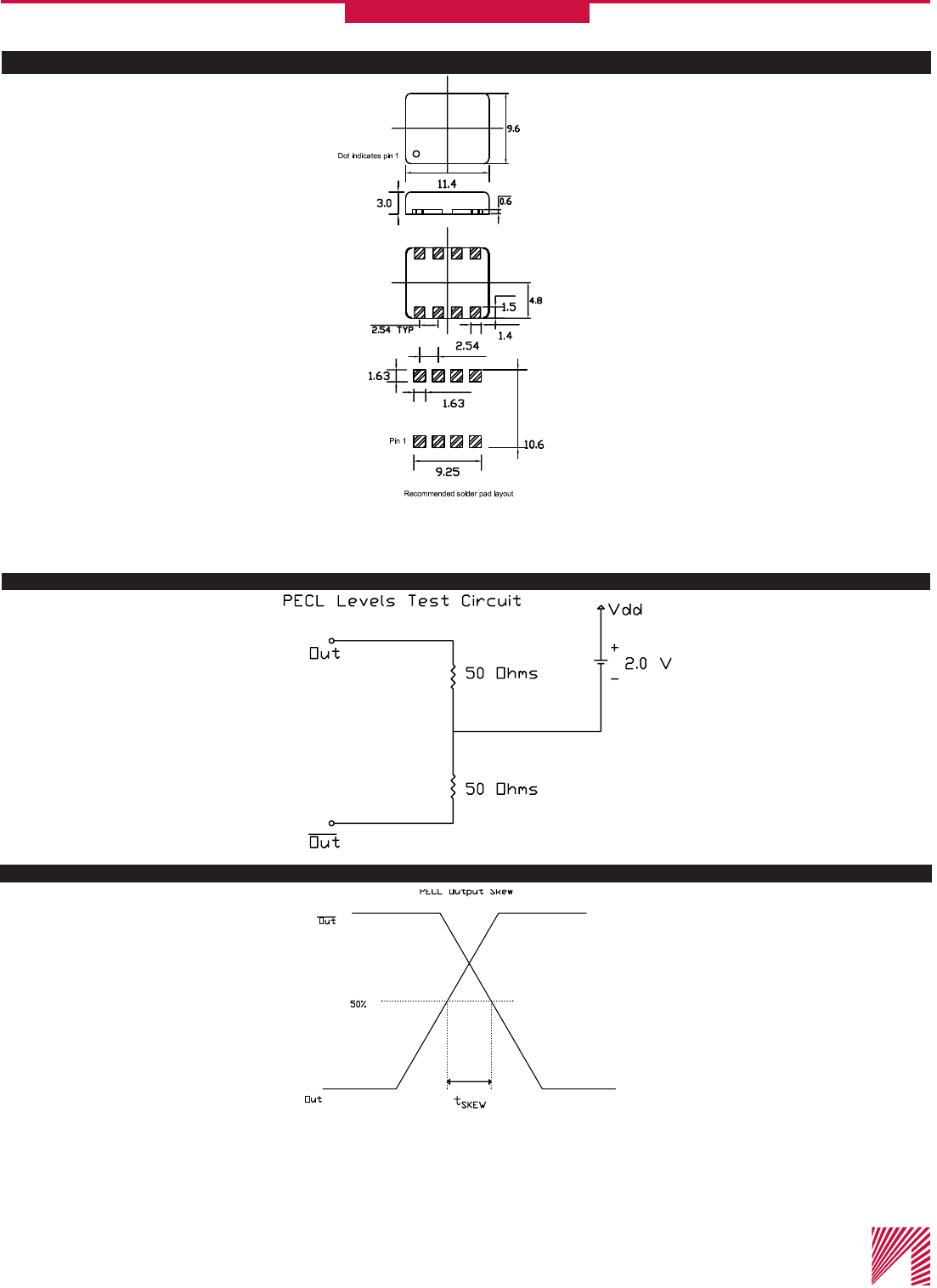 CC622E Series Oscillator Datasheet by Cardinal Components Inc. Digi