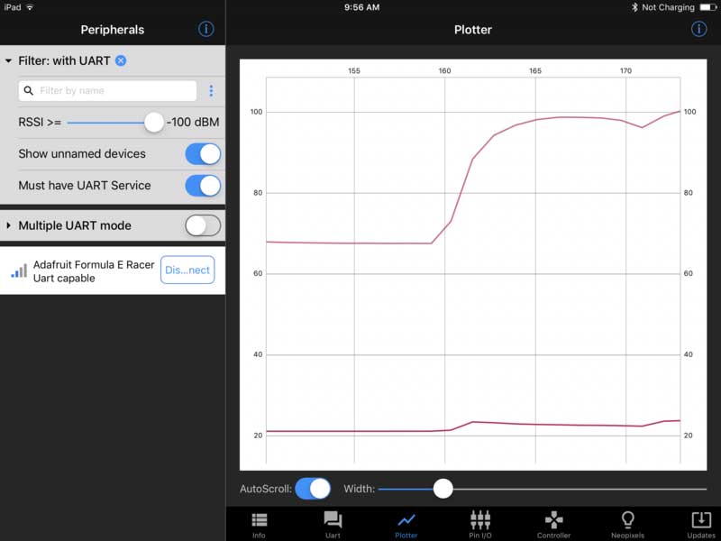 Bluefruit app built in data plotter
