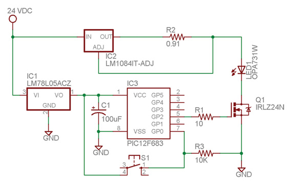 Dkan005a Pwm Example Digikey